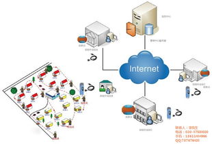 中山康普網(wǎng)線 康普網(wǎng)線工廠 廣州曉東科技 認證商家 高清圖片 高清大圖