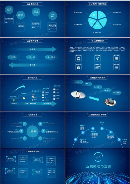 藍色科技風全面解析互聯(lián)網(wǎng)ppt模板下載 熊貓辦公